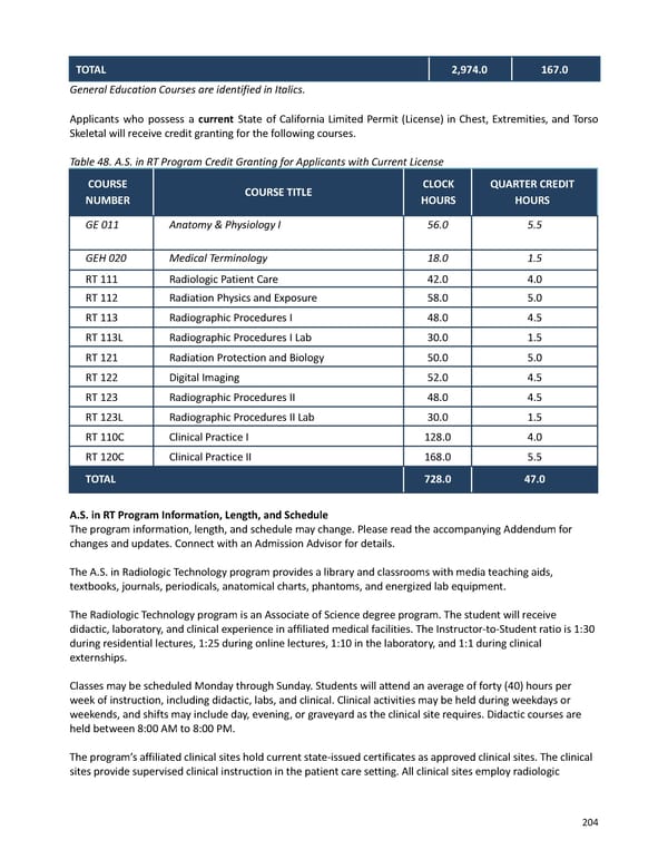 2023-2024 | Catalog - Page 204