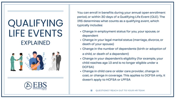 Qualifying Life Events - Page 1