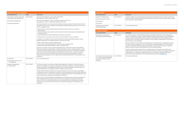 Social Impact 2022 - Page 32