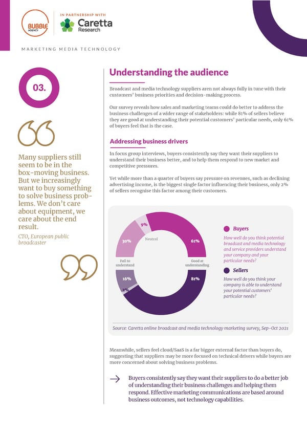 2021 | Marketing Media Technology - Page 10