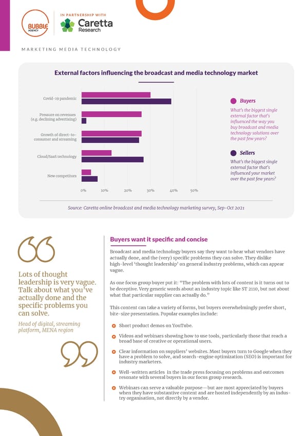 2021 | Marketing Media Technology - Page 11