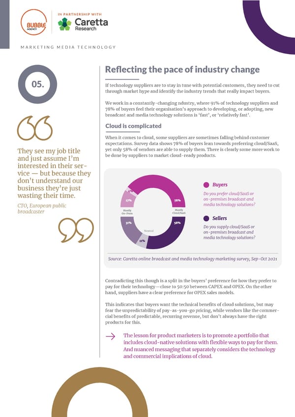 2021 | Marketing Media Technology - Page 14