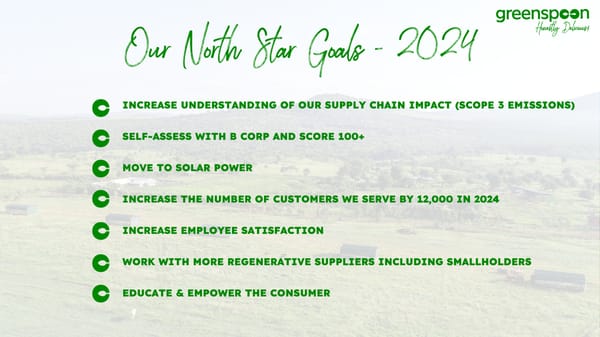 2023 | Sustainability Report - Page 29