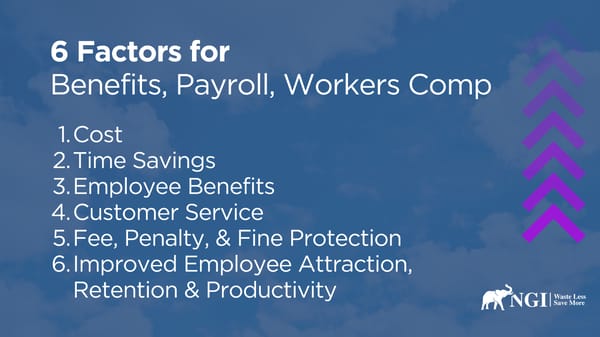 Small Business HR + Benefits Guide. - Page 12