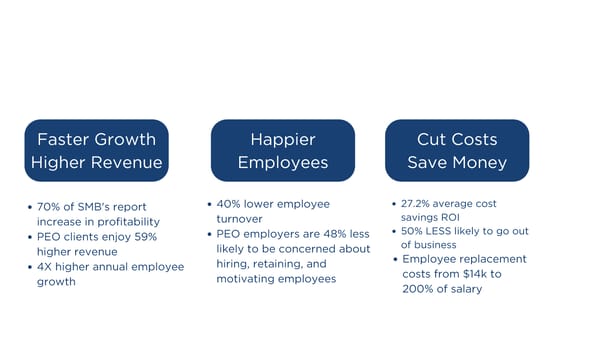 Small Business HR + Benefits Guide. - Page 15