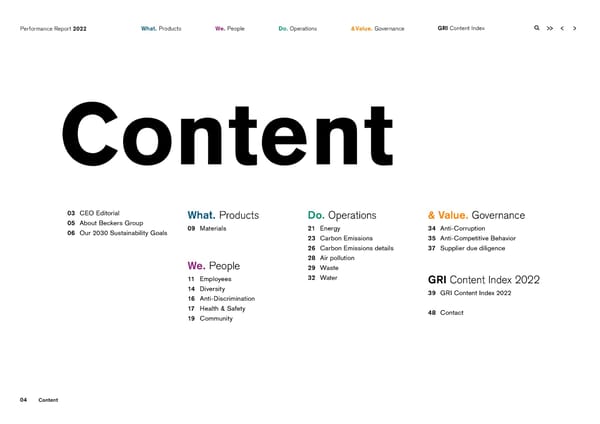 2022 | ESG Report - Page 4