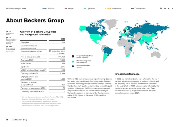 2022 | ESG Report - Page 5