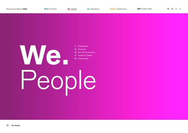 2022 | ESG Report - Page 10