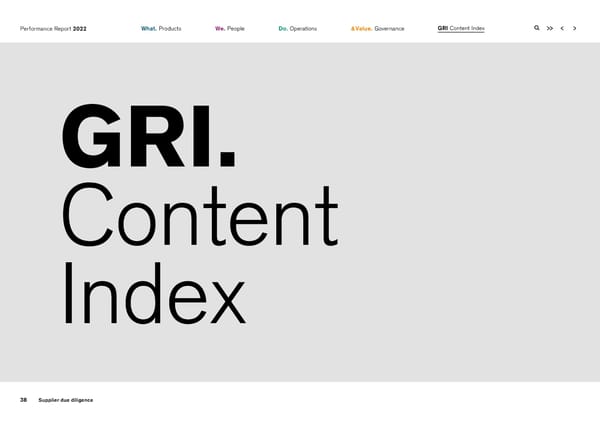 2022 | ESG Report - Page 38