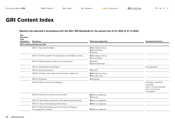 2022 | ESG Report - Page 39