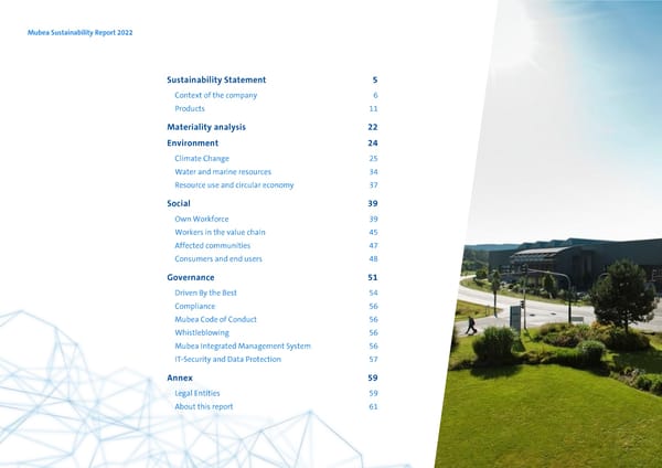 2022 | ESG Report - Page 4