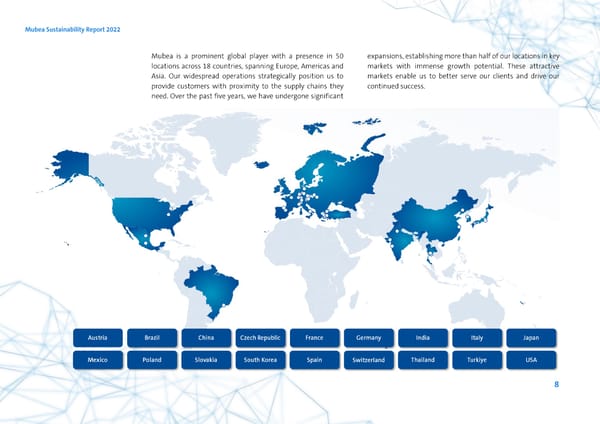 2022 | ESG Report - Page 8