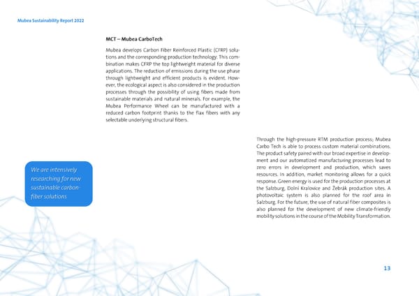 2022 | ESG Report - Page 13