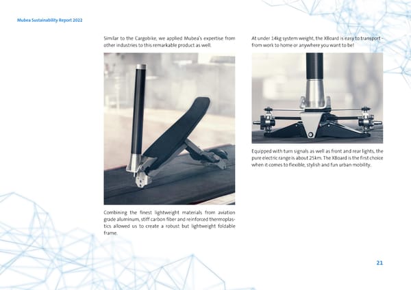 2022 | ESG Report - Page 21