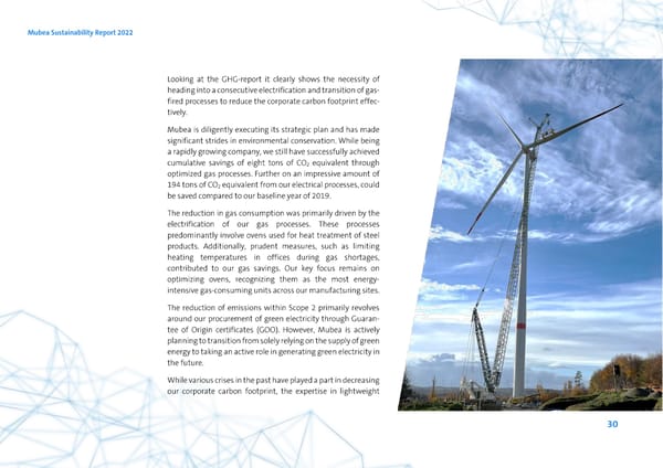 2022 | ESG Report - Page 30