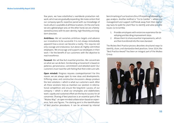 2022 | ESG Report - Page 55