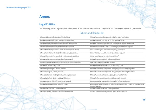 2022 | ESG Report - Page 59