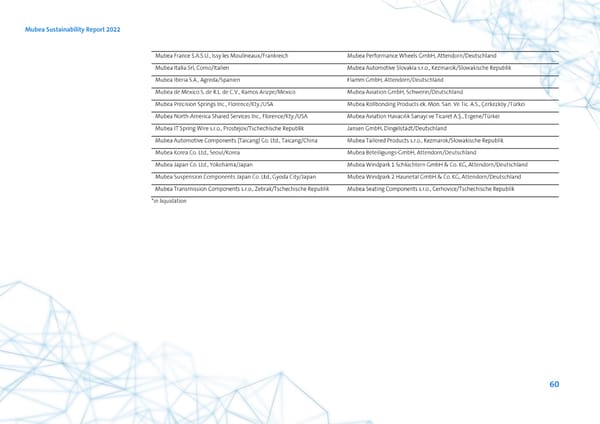 2022 | ESG Report - Page 60