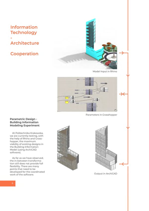 Serhat Cetiner Portfolio - Page 6