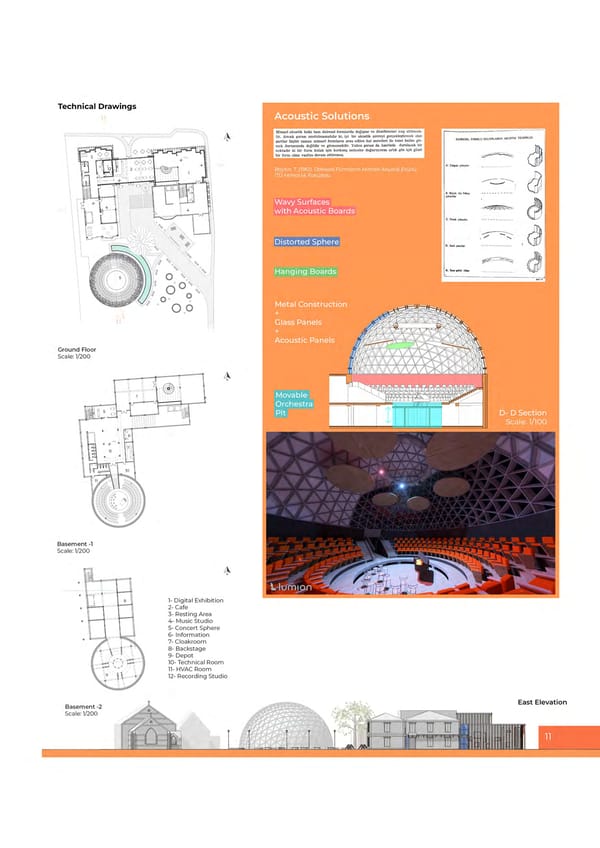 Serhat Cetiner Portfolio - Page 11