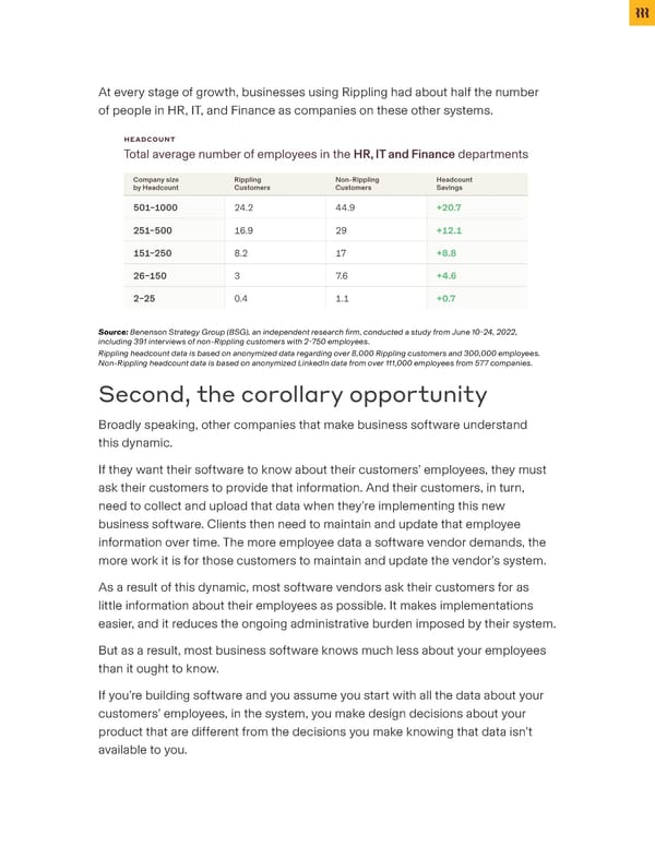 Investor Memo 2024 - Page 4