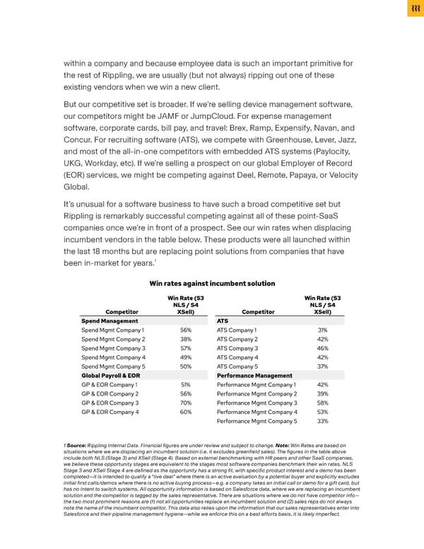 Investor Memo 2024 - Page 10