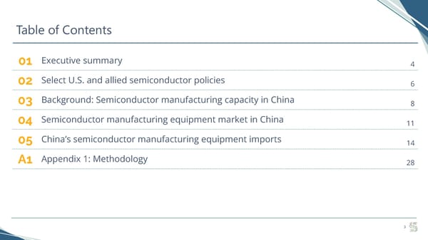 China Semiconductor Manufacturing Equipment Import Analysis - Page 3