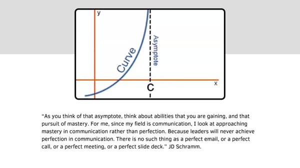 Notes from JD Schramm's Webinar "AVOIDING PERFECTIONIN PURSUIT OF MASTERY”  - Page 4