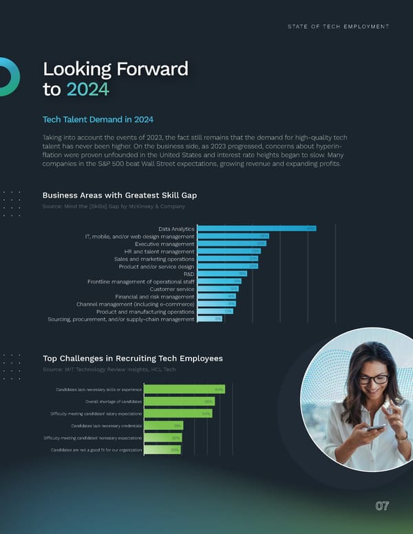 2024 | Tech Salary Guide - Page 7