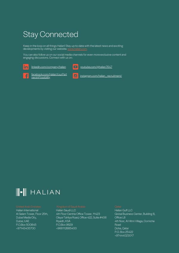 2024 | Halian GCC Market Report and Salary Guide - Page 71