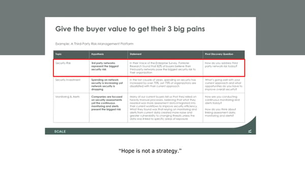 Quotes from the webinar: 5 Sales Tactics Built for Success In Today’s Tough Selling Market - Page 5
