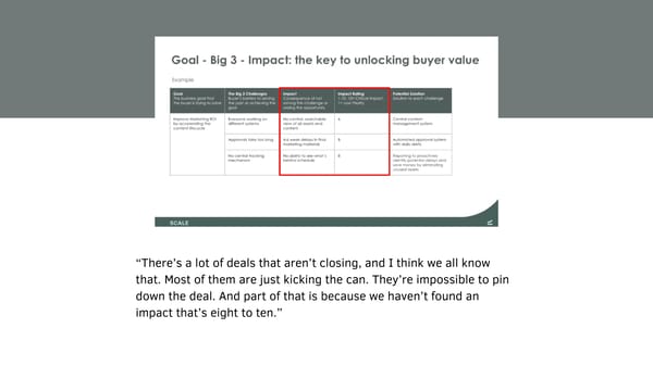 Quotes from the webinar: 5 Sales Tactics Built for Success In Today’s Tough Selling Market - Page 6