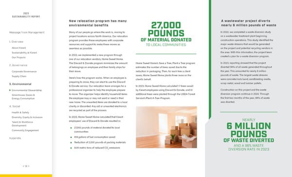 2023 | Sustainability Report - Page 38