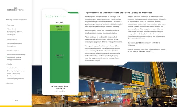 2023 | Sustainability Report - Page 42