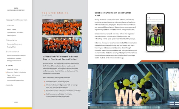 2023 | Sustainability Report - Page 68