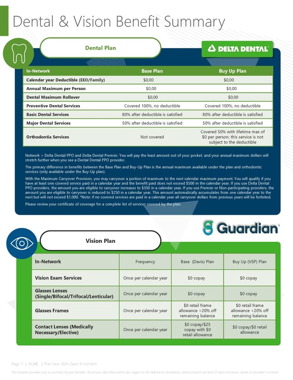 2024 Cobra Benefits Guide - Page 11