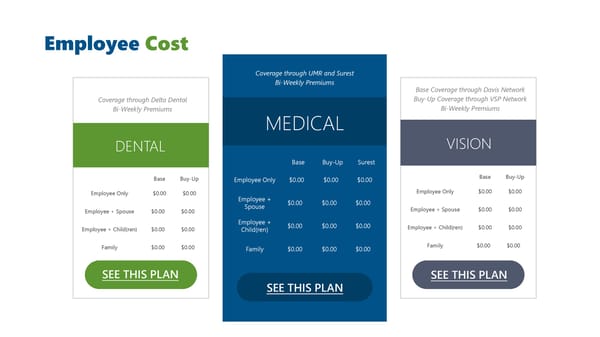 ACME Benefits Guide - Page 5