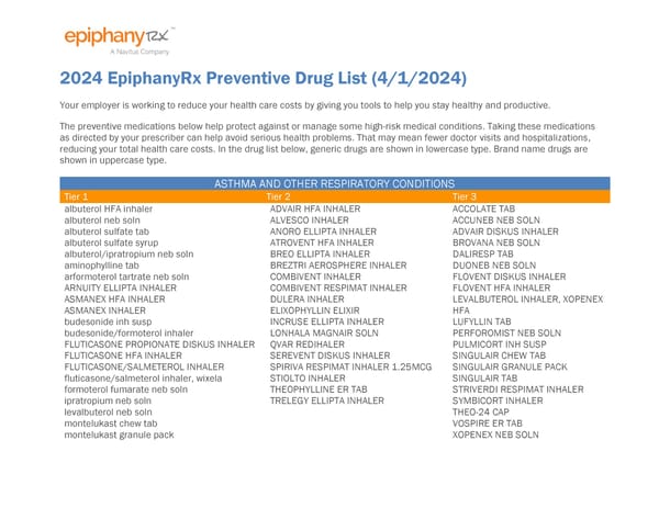 HSA Preventive Drug List - Page 1