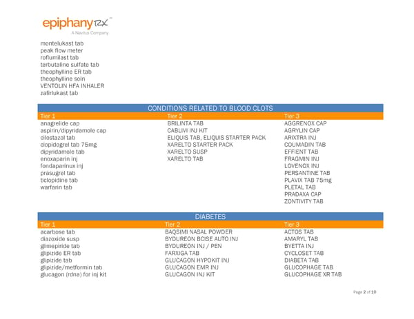 HSA Preventive Drug List - Page 2