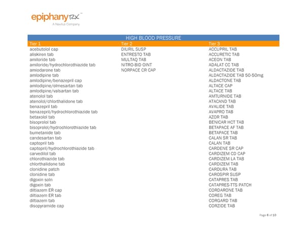 HSA Preventive Drug List - Page 6