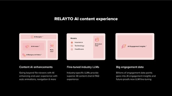 RELAYTO AI content experience - Page 1