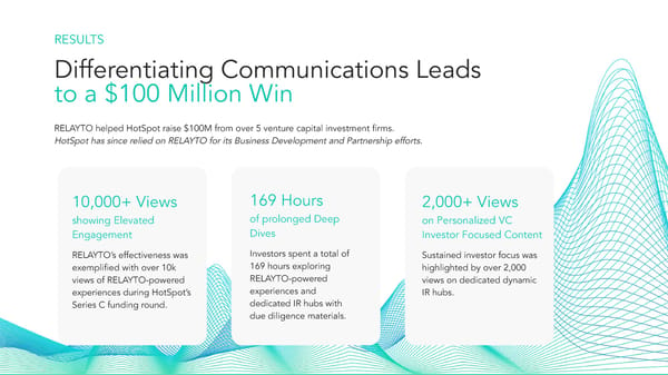 HotSpot Therapeutics Case Study - Page 4