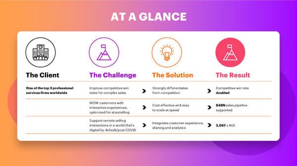 Digital RFP and Orals Experience | Case Study | Sanitized - Page 2