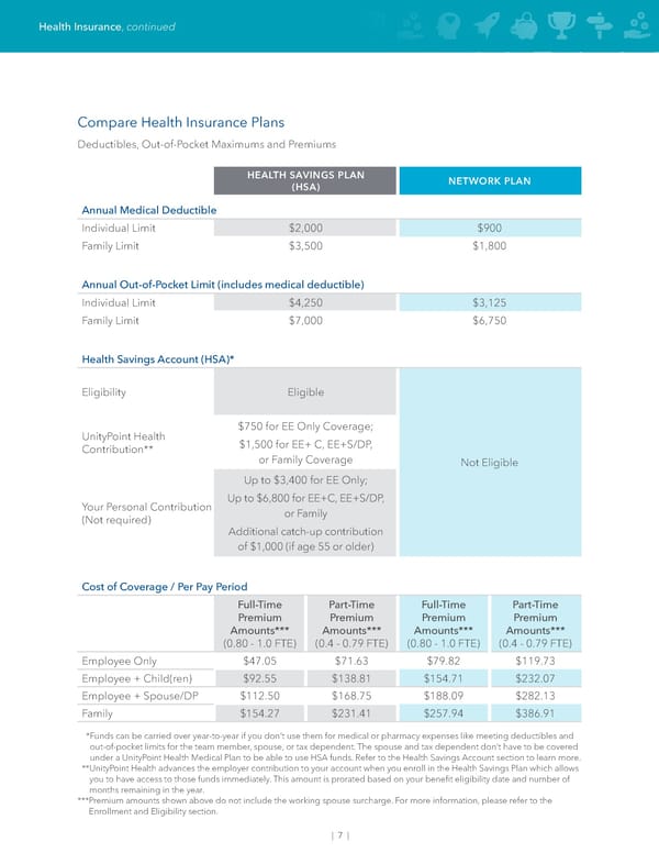 May 2024 | Dubuque Union Team Members Benefit Guide - Page 9