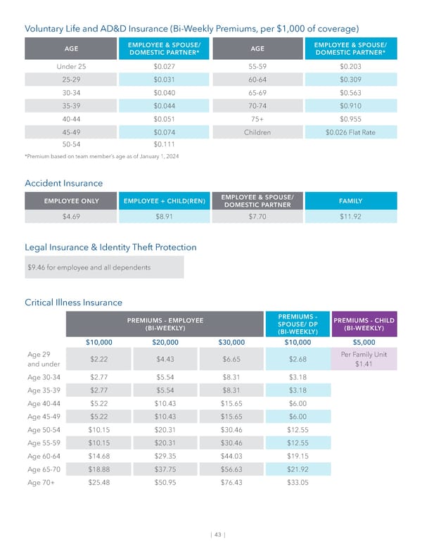 May 2024 | Dubuque Union Team Members Benefit Guide - Page 45