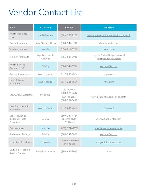 Benefit Guide Team Members May 2024 - Page 49