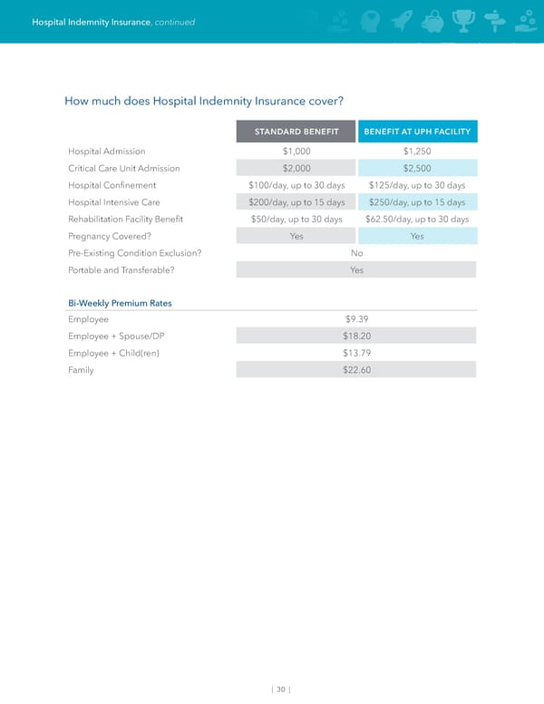 May 2024 | UPC Advanced Practice Providers Benefit Guide - Page 32