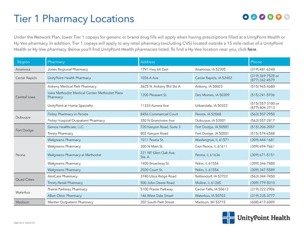 Tier 1 Pharmacy Locations - Page 1