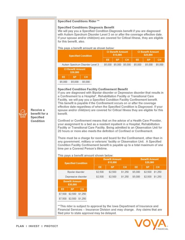 Critical Illness – Explore Your Benefits Flyer 2024 - Page 7