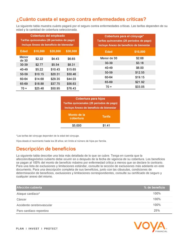 Critical Illness – Explore Your Benefits Flyer Spanish 2024 - Page 3